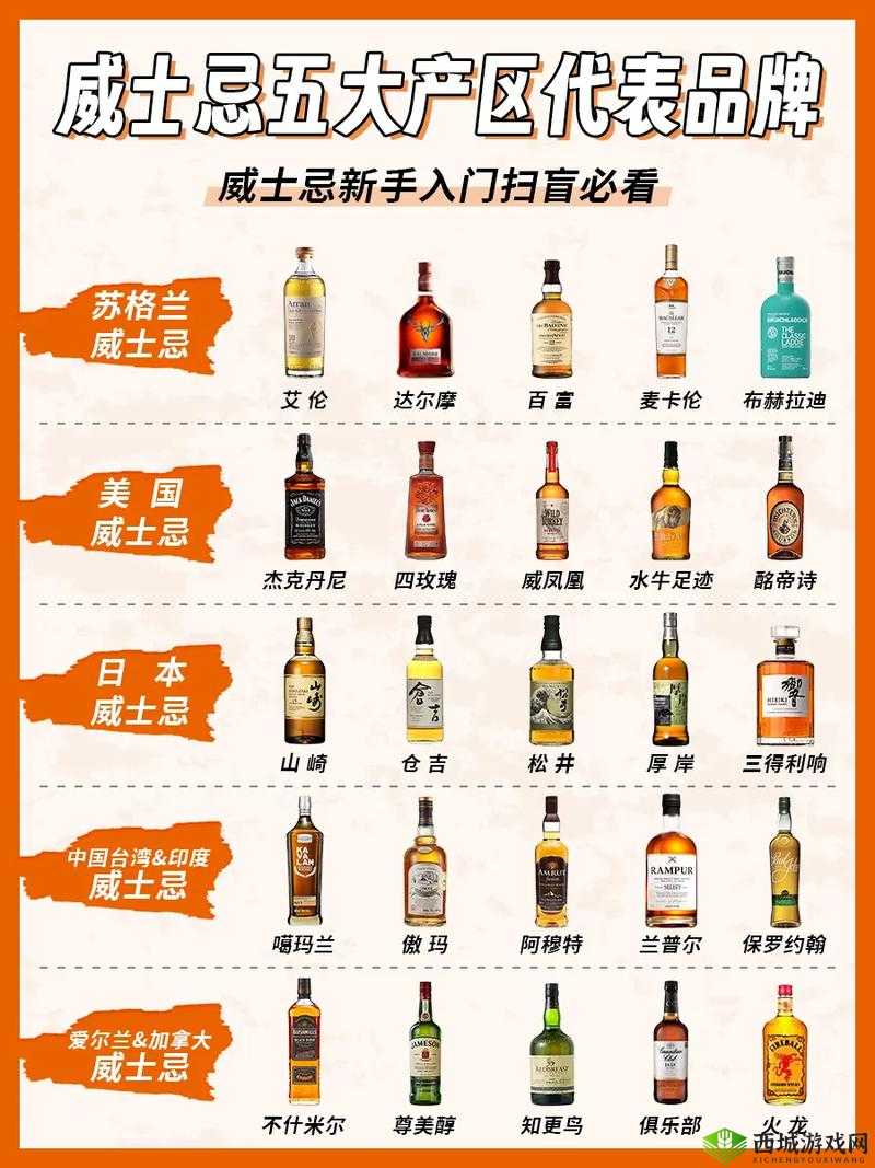 999精产国品一二三产区区别有哪些及特点分析