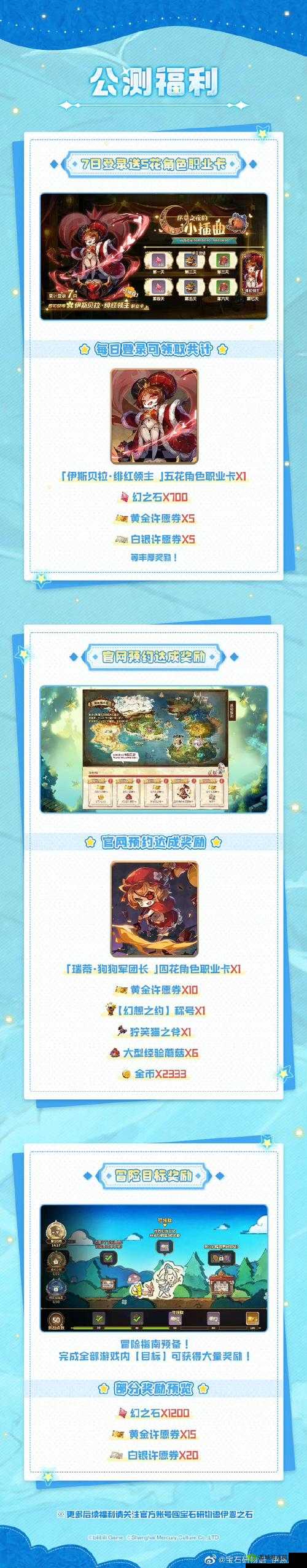 《宝石研物语》伊恩之石困难6-6攻略秘籍:高胜率打法分享