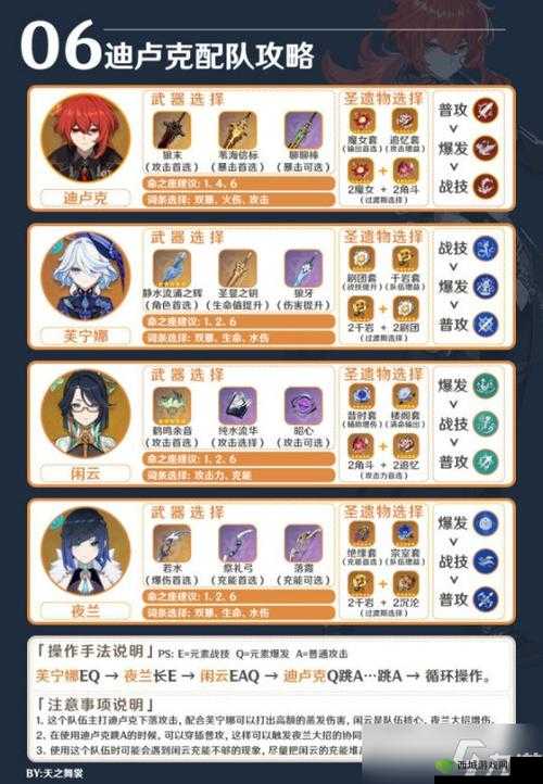 原神圣召唤:迪卢克卡组搭配攻略推荐