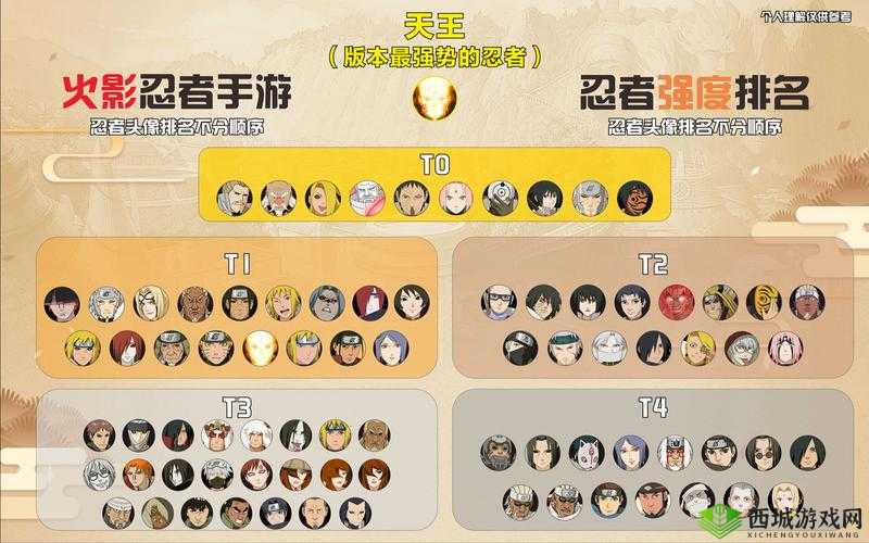 火影忍者手游限定忍者大揭秘:TO4 最强限定忍者实力全解析
