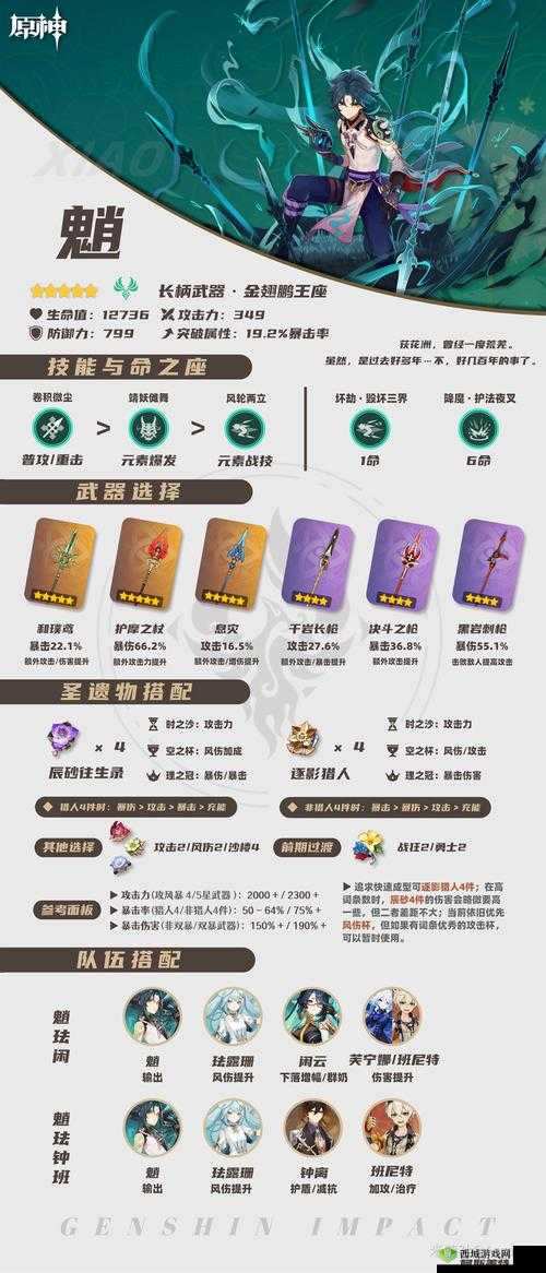 原神辰砂套词条效果深度解析:角色属性加成与战斗策略应用指南