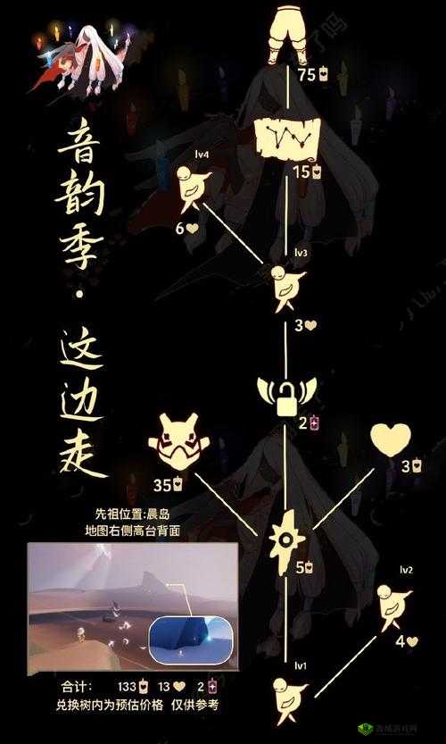 光遇毛靴棉裤先祖位置攻略:2022年最新指南