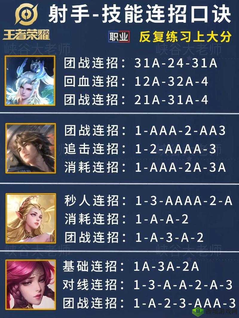 王者荣耀 S5 射手英雄选谁好?实用攻略助你抉择