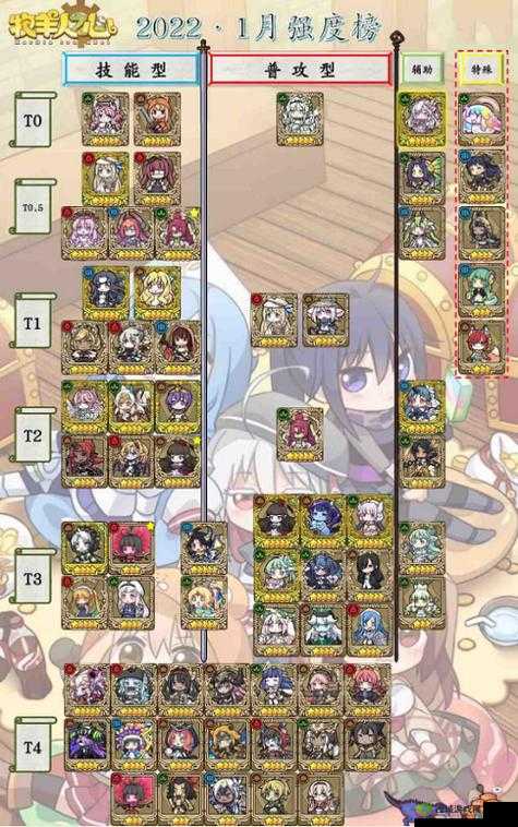 牧羊人之心小埋深度解析:强度分析与实战体验