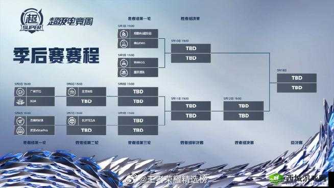 王者荣耀KPL信物兑换攻略:兑换地点大解密