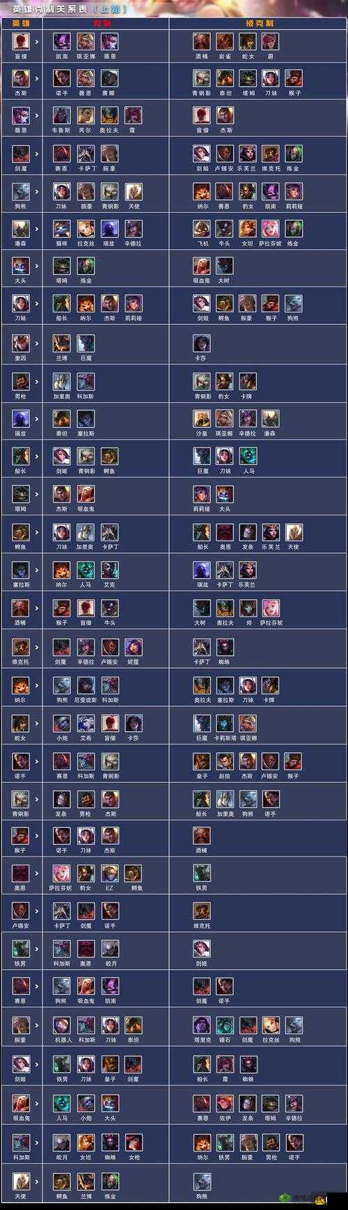 《电竞之路:英雄联盟经理俱乐部全面解析》