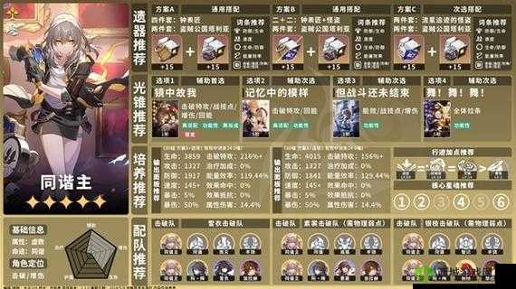 希露瓦遗器与光锥搭配攻略:崩坏星穹铁道最佳装备组合