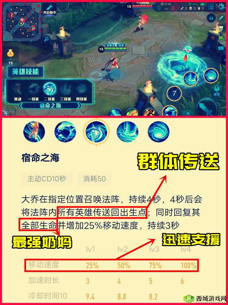 2 月 28 日大乔登场,价格技能全解析