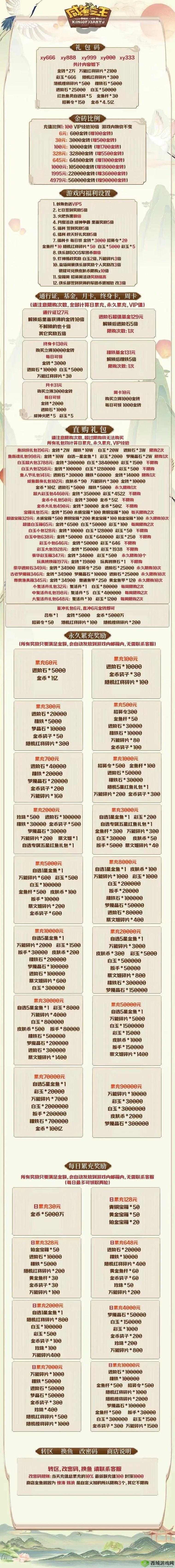 乱世逐鹿开局宝典:氪金攻略速成秘籍