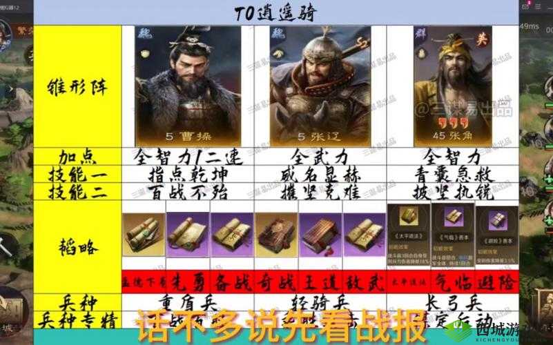 后期必备放开那三国阵容搭配技巧,打造无敌战队