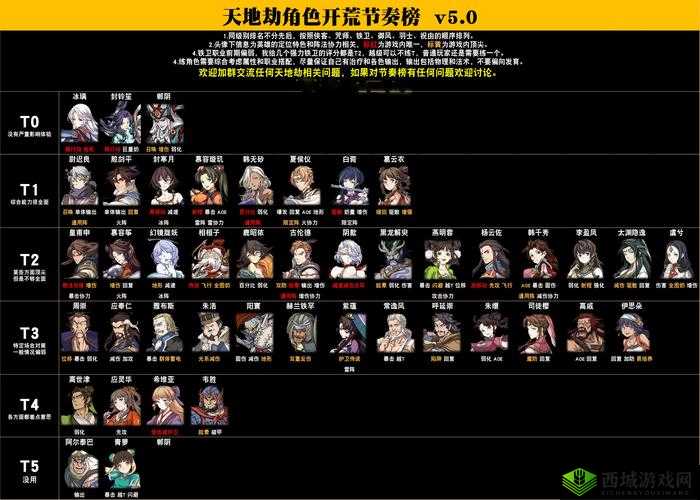 天地劫幽城再临：色璎珞材料获取与合成方法