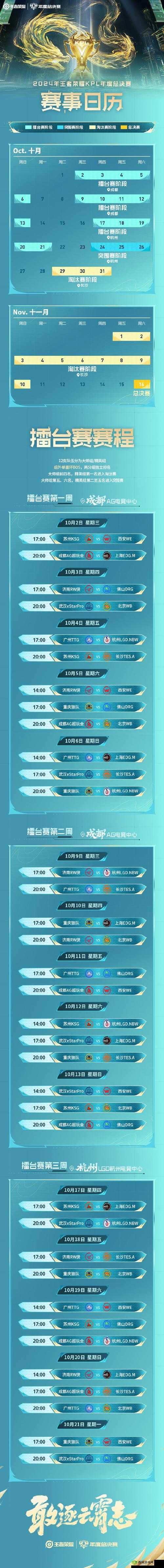 王者荣耀第届全国大赛赛程赛制详解:赛事安排全解析