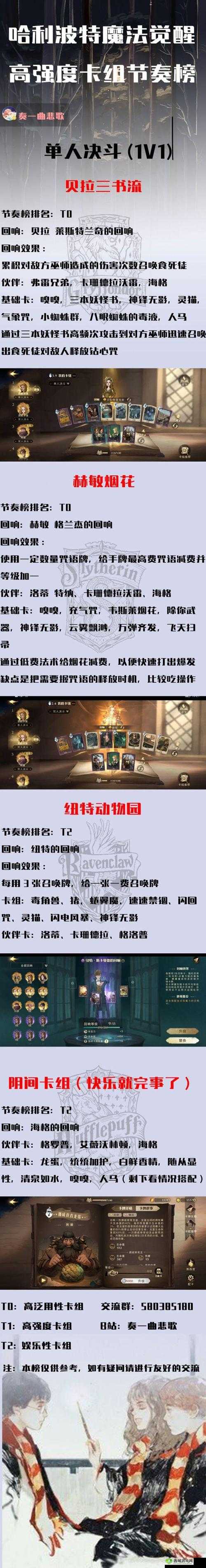 挪威脊背龙蛋强度分析：哈利波特魔法觉醒