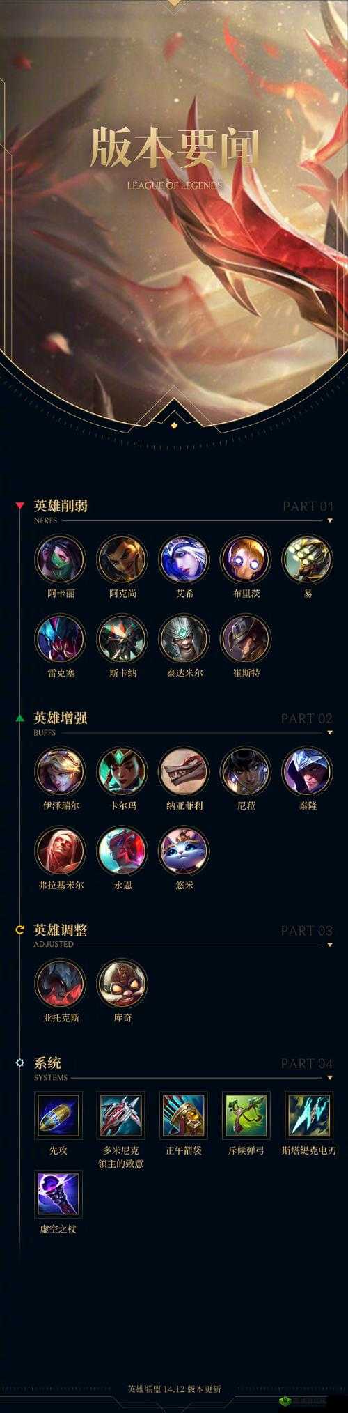 LOL 传送门速刷皮肤攻略:轻松拿到手软
