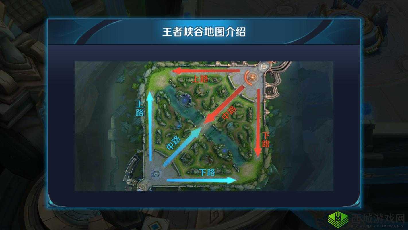 王者荣耀:四一分推战术——曲线救国的致胜秘诀