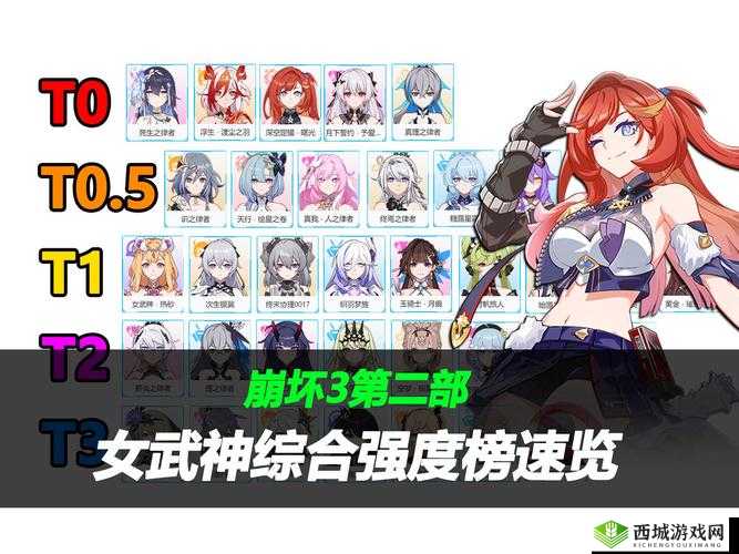 女武神之剑角色强度全解析:谁能登顶实力巅峰谁又稍逊一筹