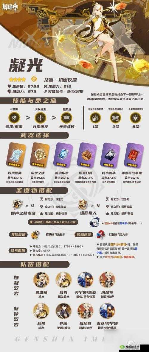 复苏的魔力队伍:魔女法师队最佳阵容搭配推荐