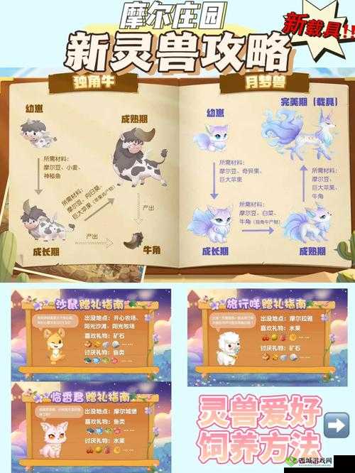 摩尔庄园手游驯牛归屋攻略:巧妙引导牛回小屋技巧分享