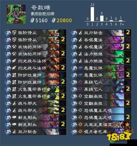 炉石传说:恶魔猎手英雄卡强度深度解析