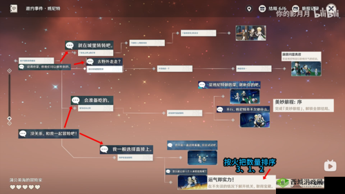 原神班尼特邀约全结局解锁攻略:收集指南览