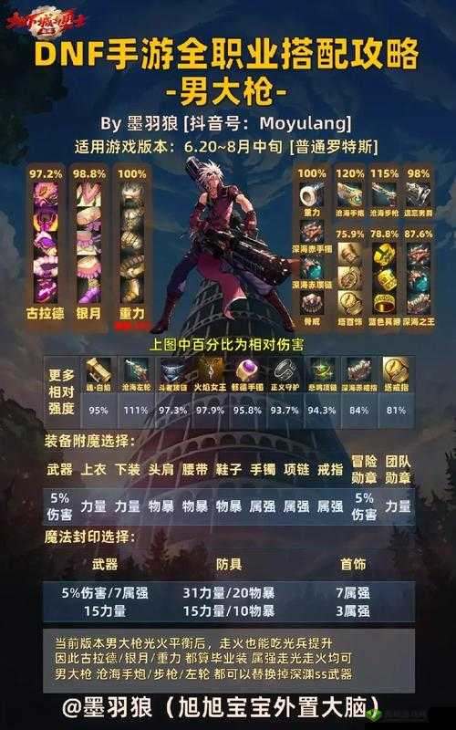 奥拉星手游战队赛高伤害阵容推荐:3月28日最佳搭配攻略