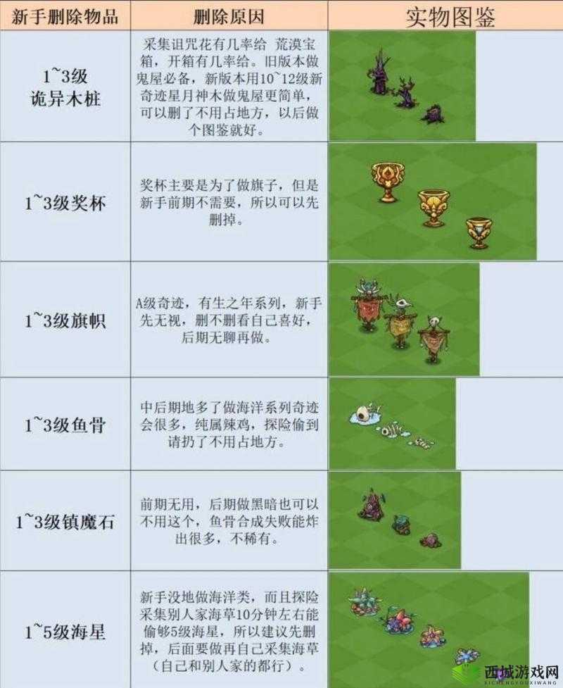 之国交错世界剑士幻兽选择攻略:职业搭配与幻兽选择技巧详解