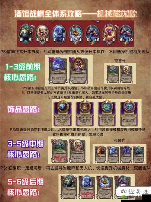 战棋国电脑版下载攻略大全:从入门到精通的全方位指南