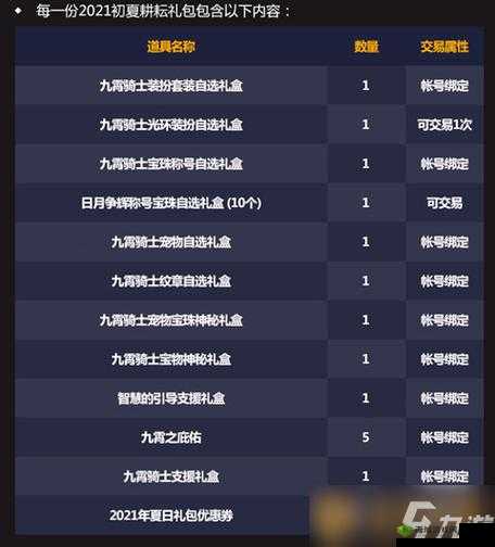 手游版升级2021最新双开神器揭秘:如何轻松实现请问你为啥这么厉害游戏双开启超流畅体验