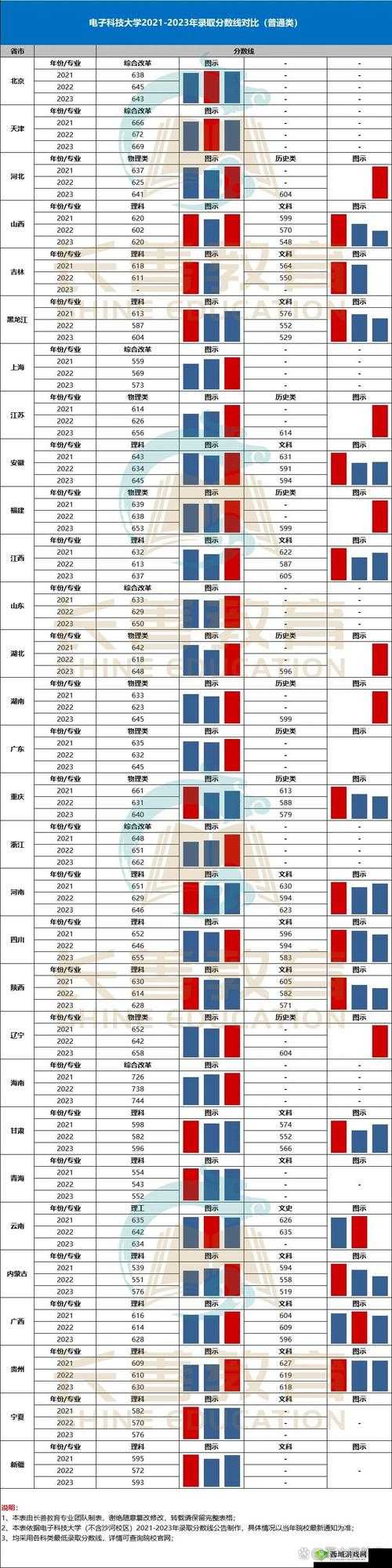 龙门虎将双开神器:2021最新攻略秘籍揭秘