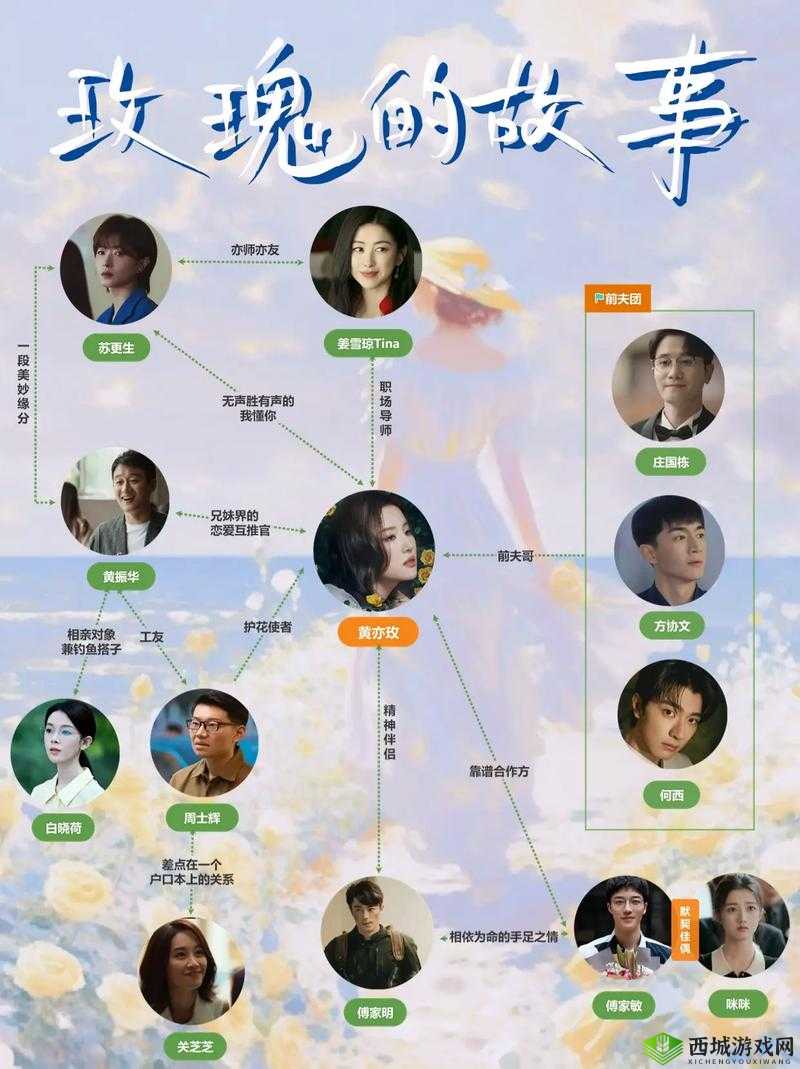 xrk 最新大片:揭秘背后的故事