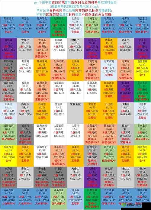 2021年最新免费小小航海士双开挂机神器盘点