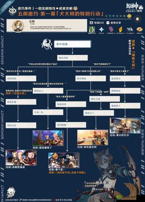 原神:达成片刻安眠邀约结局攻略秘笈