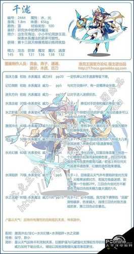 洛克王国训练师等级提升攻略:升级方法与技巧详解