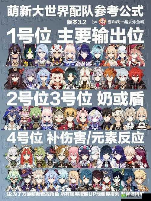 原神香菱新手配队攻略:保姆级教学,轻松上手