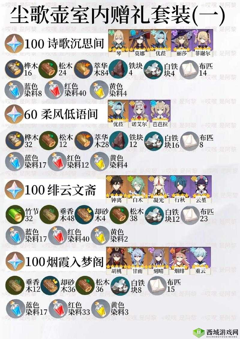 碧血玉叶:秘技图鉴之巅