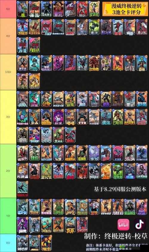 漫威终极逆转卡牌获取攻略：全面解析卡牌获取途径