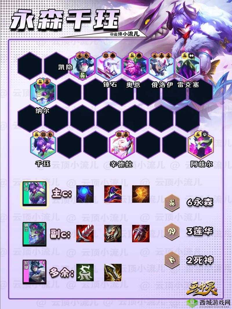 云顶之弈千珏怎么出装?千珏阵容搭配攻略