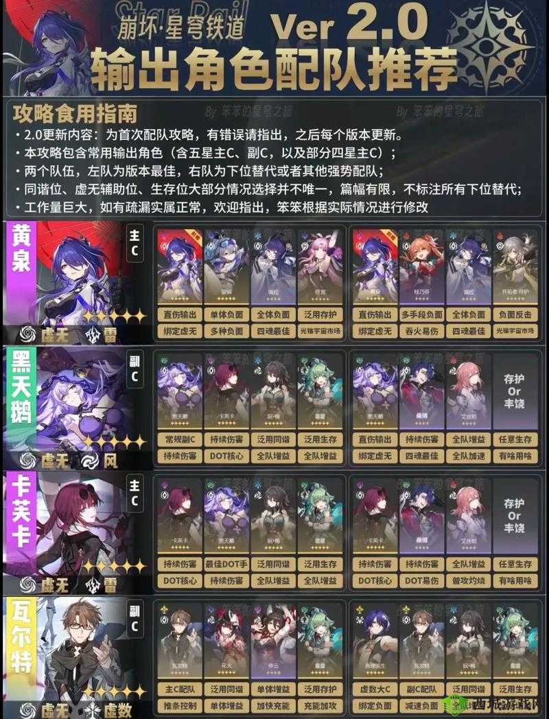 崩坏星穹铁道常驻星角色全方位养成指南:攻略助你轻松培养星角色霸主地位