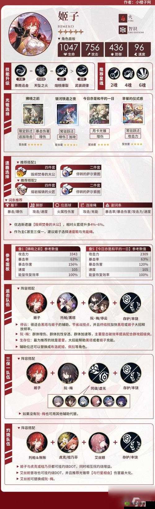 深度解析:星穹铁道全面培养策略