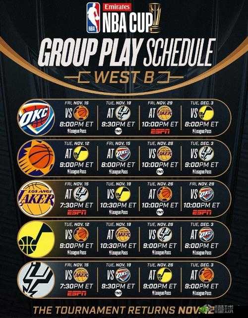 新赛季:再次挑战回档难题的策略