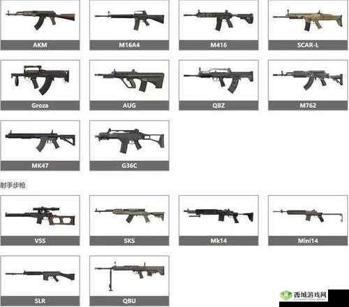 和平精英枪械使用指南:新手必知的选枪技巧