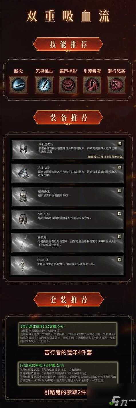 暗黑破坏神不朽狂骑士PVE玩法攻略：攻略战斗之路与推荐搭配心得