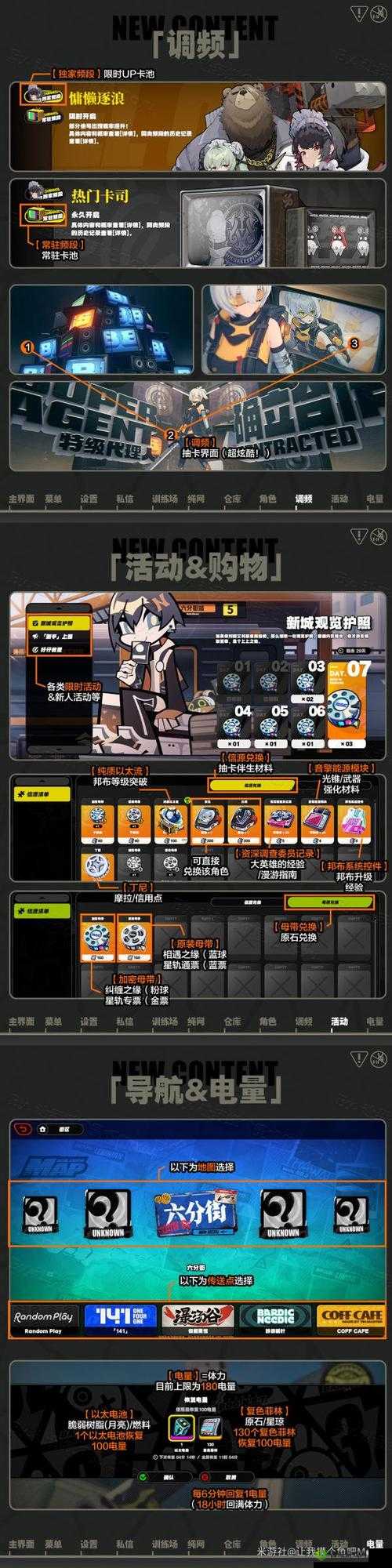 绝区零:开放世界冒险游戏解析与体验探讨