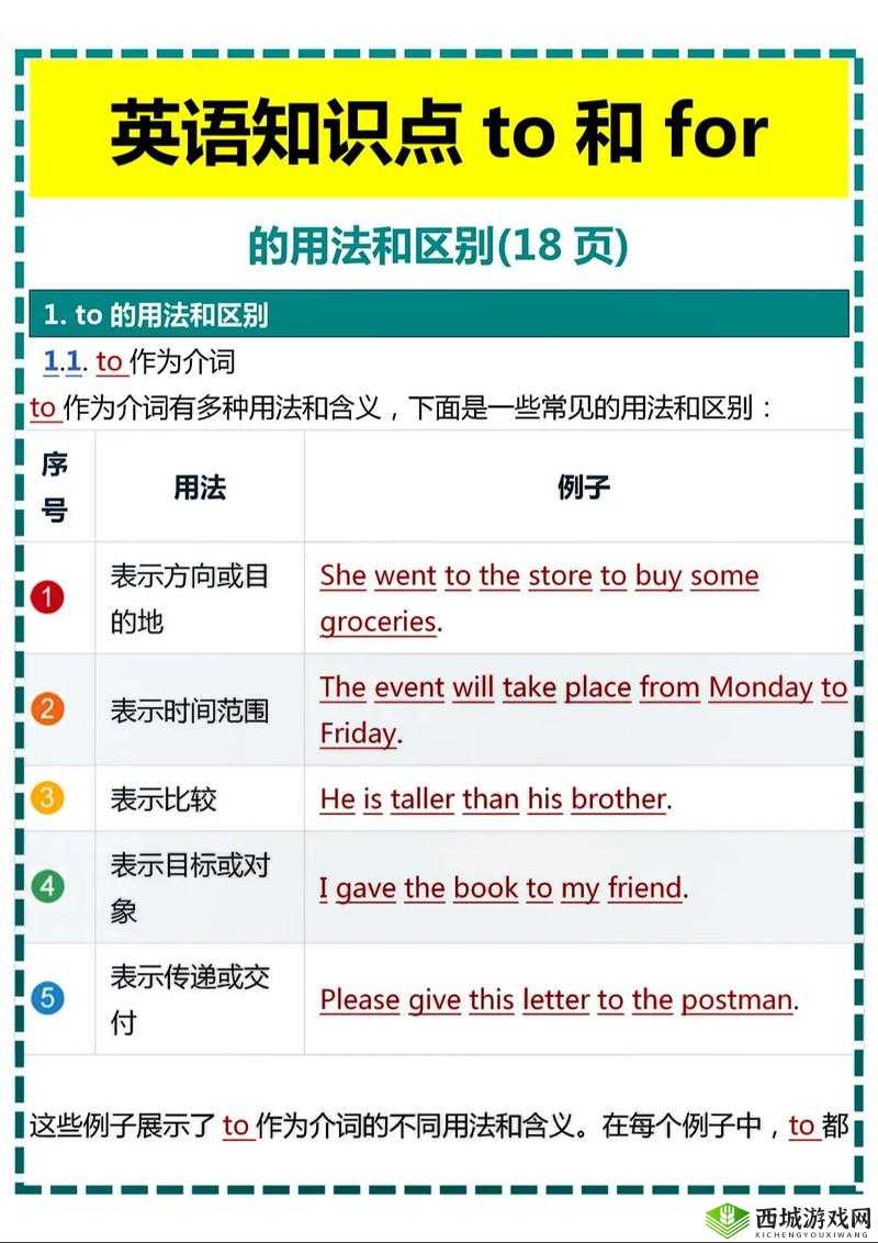 せっかく和わざわざ的区别:含义与用法解析