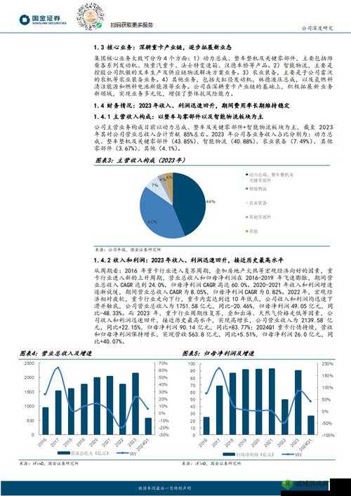 人马畜禽 company limited 最新业务：拓展多元业务领域
