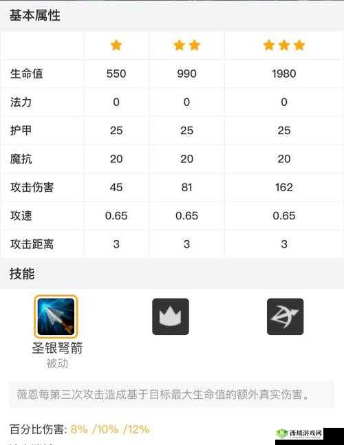 探索神秘合成术:云顶之光的完美组合,开启你专属的光彩传奇