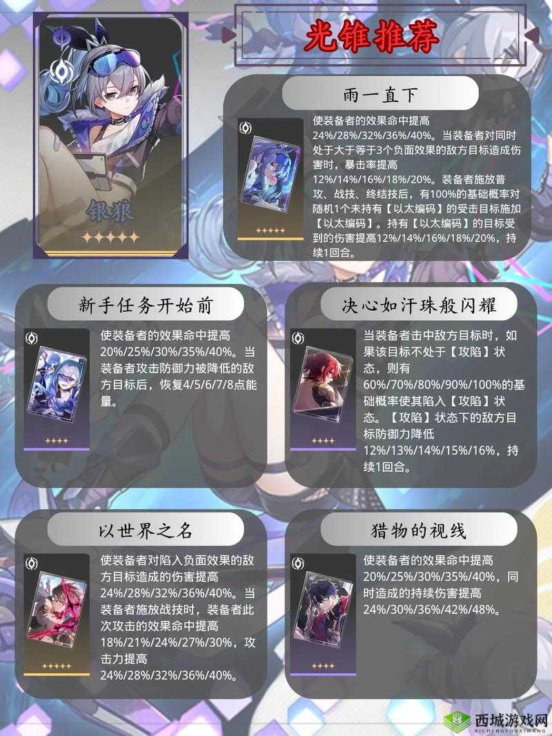 《崩坏星穹铁道》银狼深度培养攻略大全:机制解析配队思路及光锥遗器精选推荐》