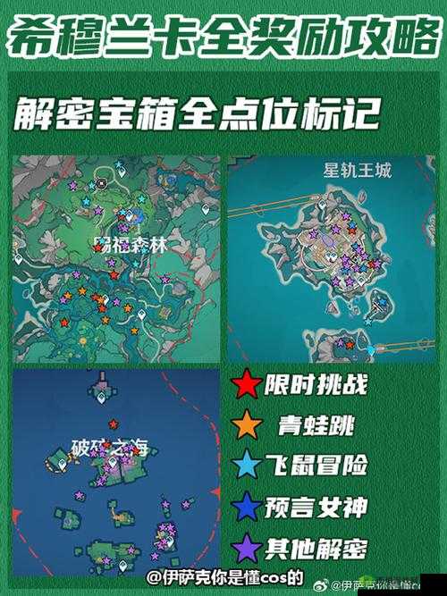 《原神》风沙轰鸣挑战玩法详解:探索全新冒险之旅