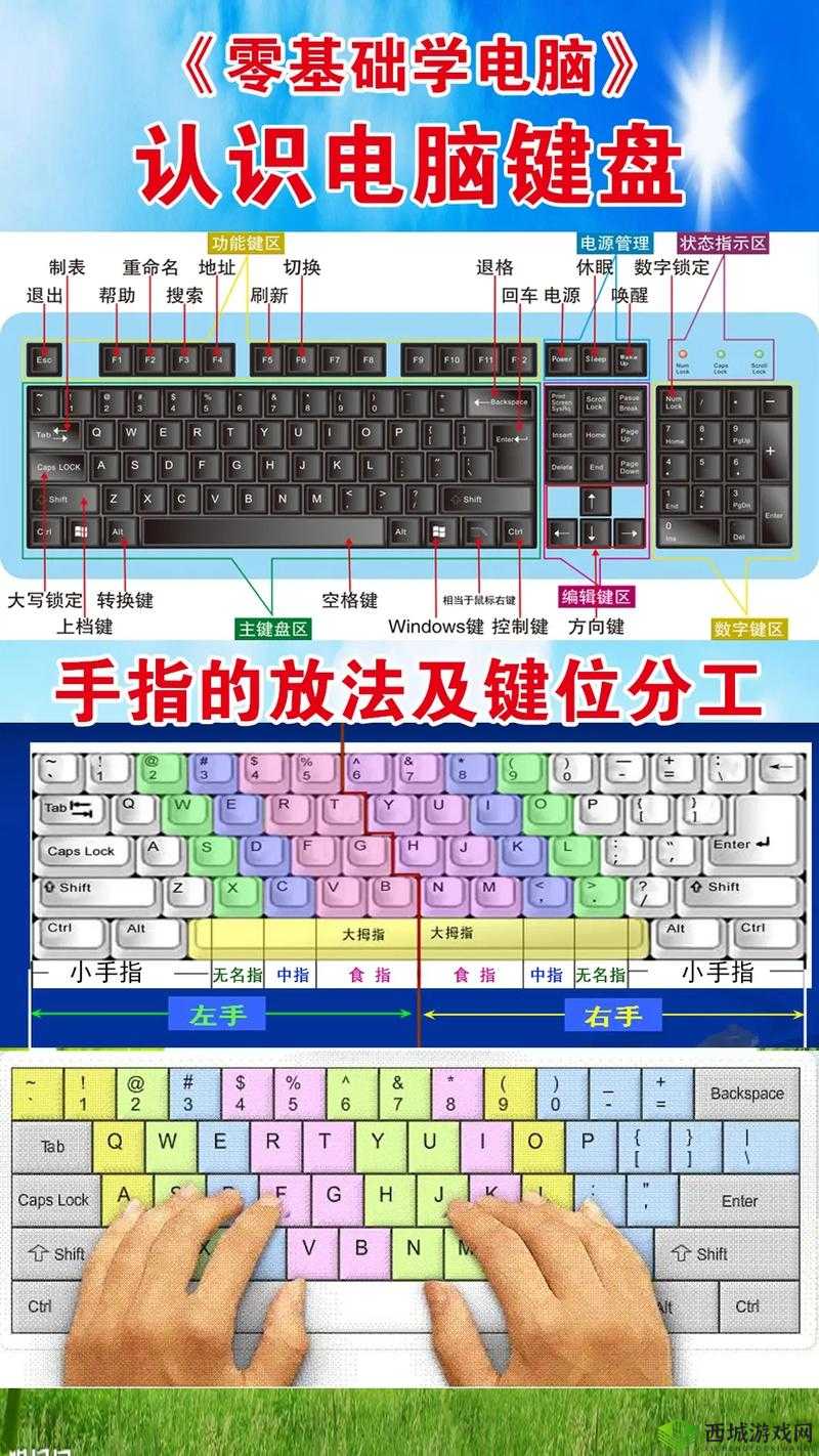 《谁是你爸爸键盘攻略:操作技巧详解》