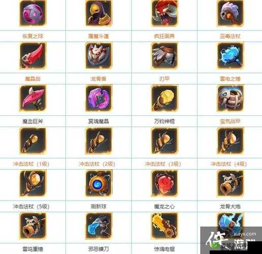 多多自走棋新装备盘点:探寻最强装备排行